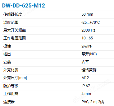 CONTRINEX M12圆柱形外壳电感式传感器