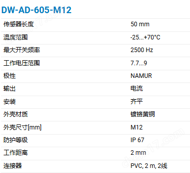 CONTRINEX M12圆柱形外壳电感式传感器