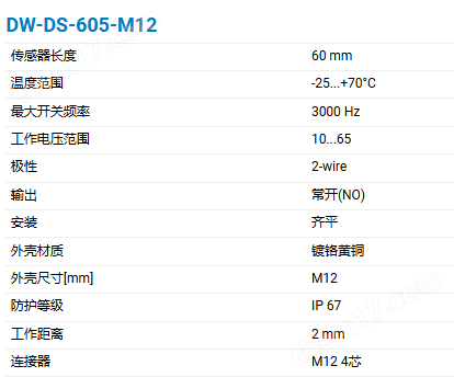 CONTRINEX M12圆柱形外壳电感式传感器