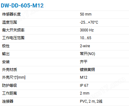 CONTRINEX M12圆柱形外壳电感式传感器