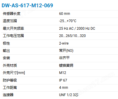 CONTRINEX M12圆柱形外壳电感式传感器