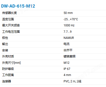 CONTRINEX M12圆柱形外壳电感式传感器
