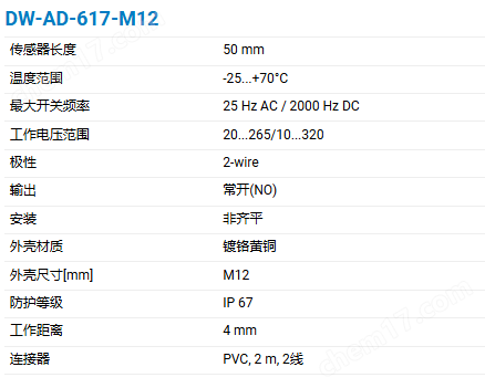 CONTRINEX M12圆柱形外壳电感式传感器
