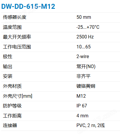 CONTRINEX M12圆柱形外壳电感式传感器